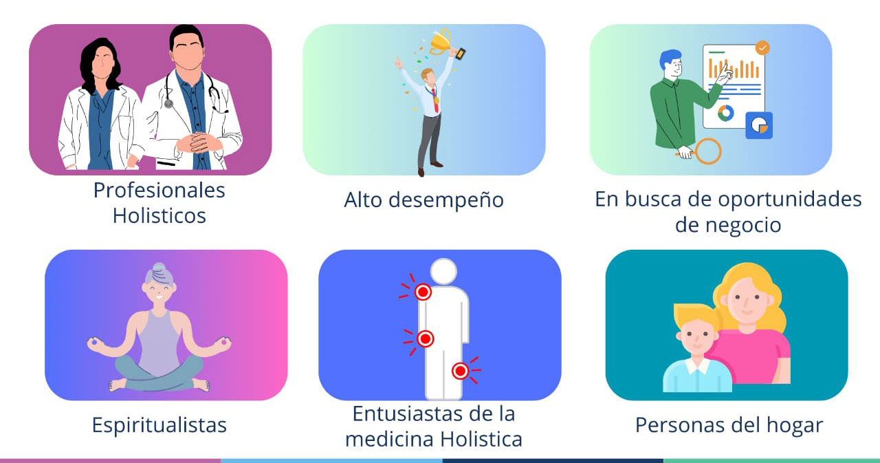 Quienes pueden utilizar healy img 1
